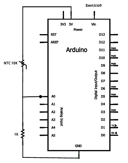 esquema lectura sensor termico