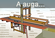 A auga (serra de auga)