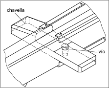 chavella