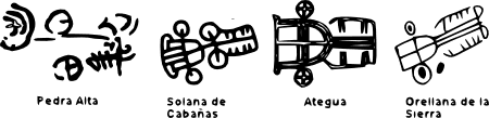 Distintas representación do carro