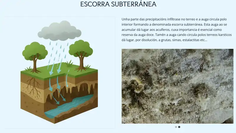 Escorra subterránea ciencias