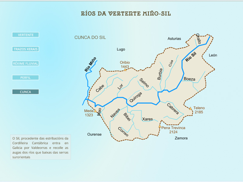 Xeografía rios vertente Miño Sil