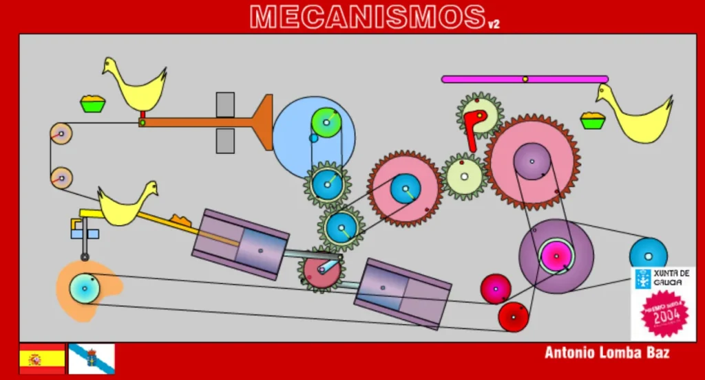 Portada de Mecanismos v2 (2004): unha máquina de engrenaxes, poleas con correa, cilindros e bielas que fai picar tres paxaros de xoguete.